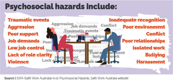 psychological hazards in the workplace