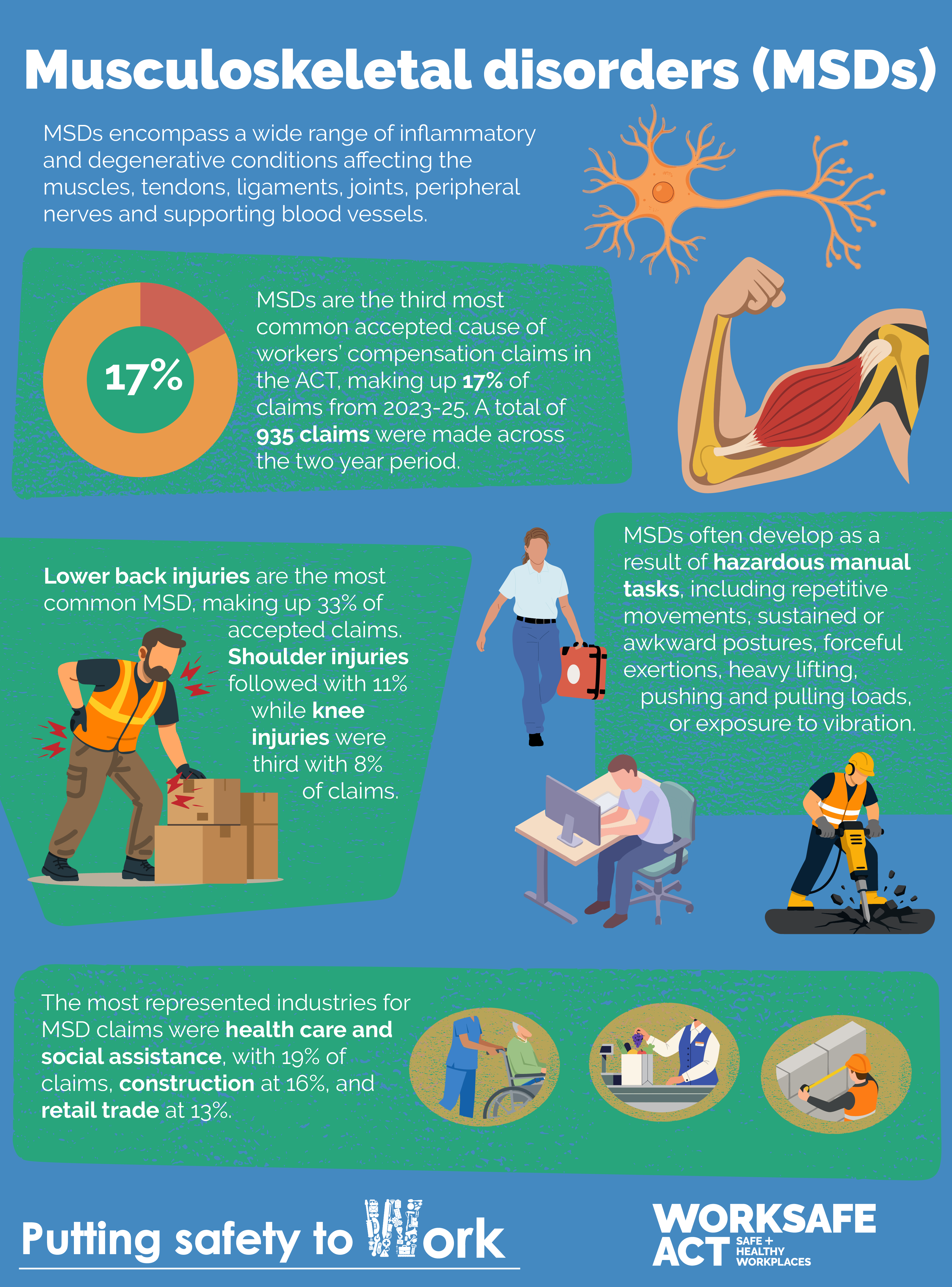 onfographic